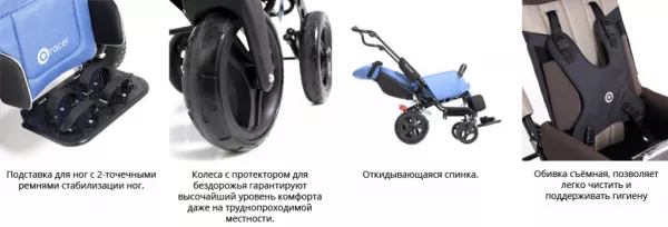 Рейсер Плюс К0 детали (1)