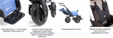 Рейсер К0 детали
